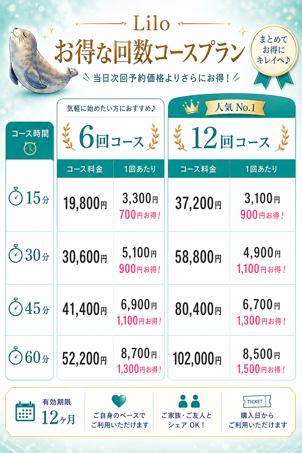 回数コースのご案内