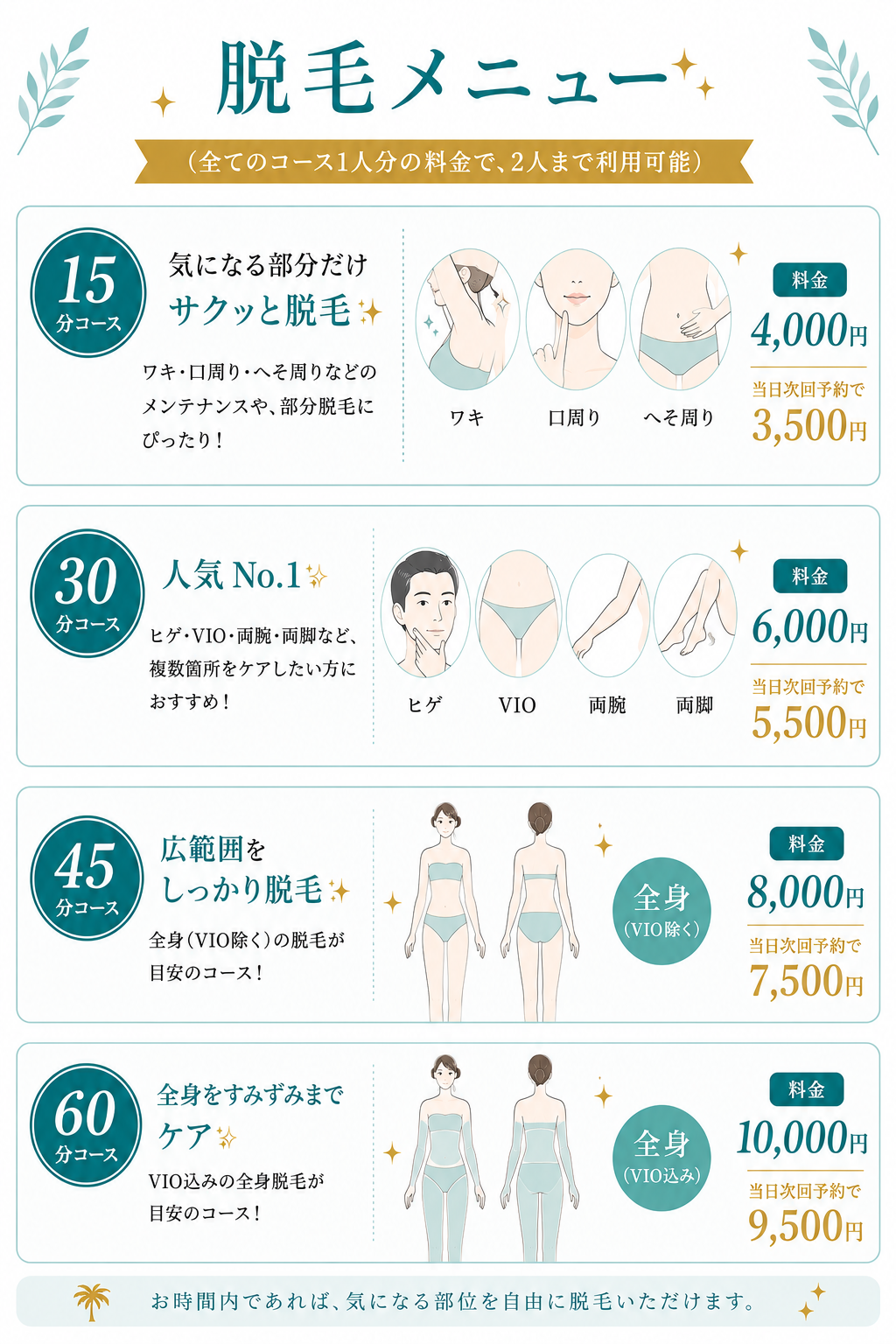 脱毛メニュー・料金表（15分・30分・45分・60分）