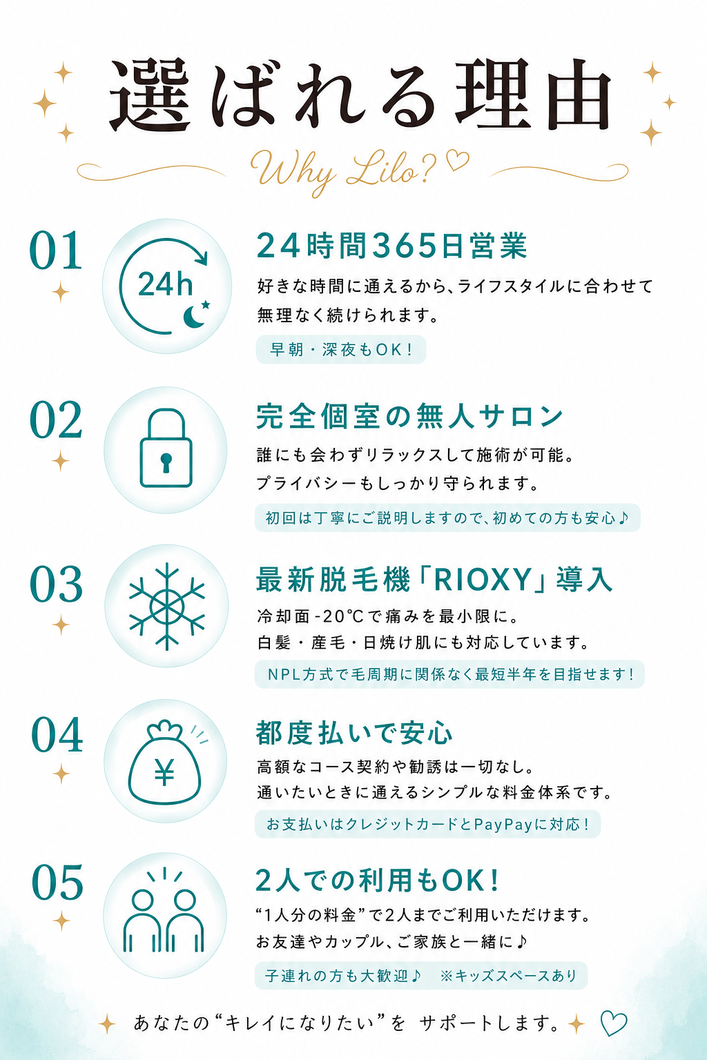 Liloが選ばれる理由